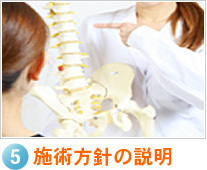 施術方針の説明